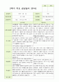 평가제 만 3세 2학기 유아관찰일지와 부모상담일지 22명 44p 34페이지