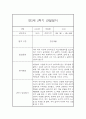 만5세 17명 2학기 9월~2월 관찰일지 (일상생활놀이활동 관찰 / 발달평가내용 첨부) 34페이지