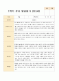 1학기 2학기 유아 발달평가 만 3세 21명 2페이지