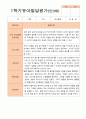 만 3세 21명 1학기 2학기 유아 발달평가 - 평가제 9페이지