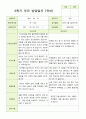 만 3세 21명 2학기 유아 발달평가와 부모상담일지  - 평가제 40페이지