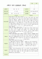 만 3세 21명 2학기 유아 발달평가와 부모상담일지와 관찰일지   - 평가제 30페이지