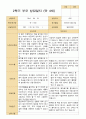 만 4세 23명 2학기 유아 발달평가와 상담일지  - 평가제 42페이지