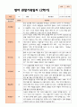 만 2세 12명  평가제 2학기 영아 관찰일지와 상담일지와 발달평가 2페이지