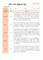 만 5세 25명 2학기 유아관찰일지와 상담일지  - 평가제 2페이지