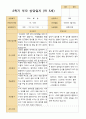 만 5세 25명 2학기 유아관찰일지와 상담일지  - 평가제 34페이지