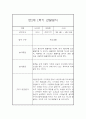 [영아관찰일지] 만1세 1년분량 관찰일지 및 발달평가 98Page (일상,놀이 관찰일지) 40페이지