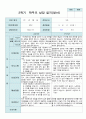 만 2세 12명 2학기 영아 발달 평가와  상담일지- 평가제 24페이지