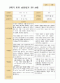 만 4세 36명 2학기 부모상담일지 24페이지