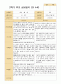 만 4 세 23명 2학기 유아 발달평가와 상담일지 - 평가제 24페이지