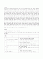 자신과 부모들을 위한 중년기 교육 및 노년기 교육을 위한 프로그램을 구성하고 우리가 노년을 위해 어떤 준비를 해야 하는지 설명하시오 2페이지