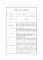만4세 1학기 관찰일지와 총평 - 평가제,일상놀이영역 2페이지
