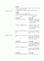 A+ 보장 성인간호학실습 폐렴 케이스 24페이지