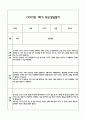 만2세 관찰일지 + 연계 부모상담일지,부모면담일지 1학기 21Page분량 (일상생활,놀이활동 관찰일지 및 연계된 부모상담일지와 1학기 발달평가) 10페이지