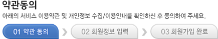 회원가입 진행상태